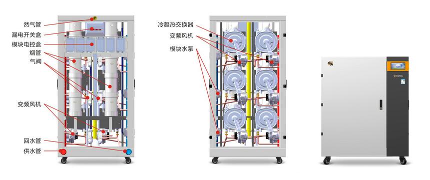 燃氣模塊爐結(jié)構(gòu)示意圖 燃氣模塊爐結(jié)構(gòu)示意圖