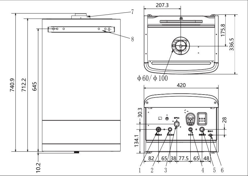 雙能源壁掛爐可為家里的開支節省25%? 雙能源壁掛爐可為家里的開支節省25%?