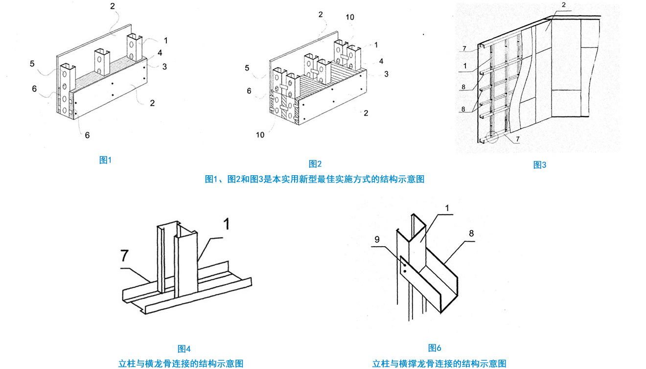 現澆墻體系統